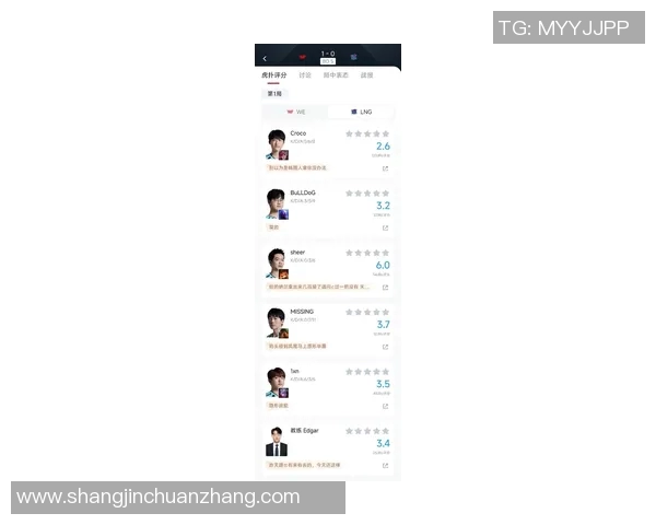 2026电竞新闻LNG战队在世界冠军杯中以87分稳居积分榜首位，展现强劲实力